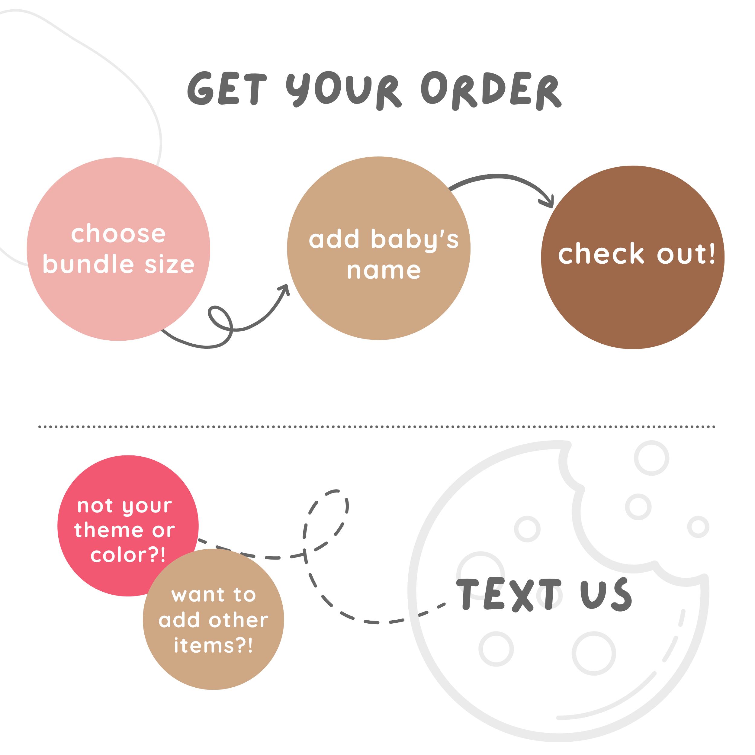 Girl Milk & Cookies Bundle, One Sweet Girl Birthday Decorations